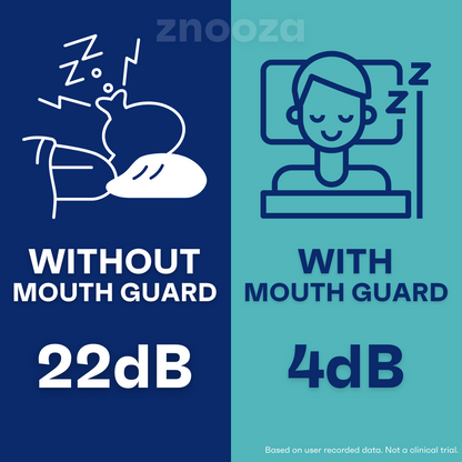 Znooza Anti Snore Comfort Mouth Guard